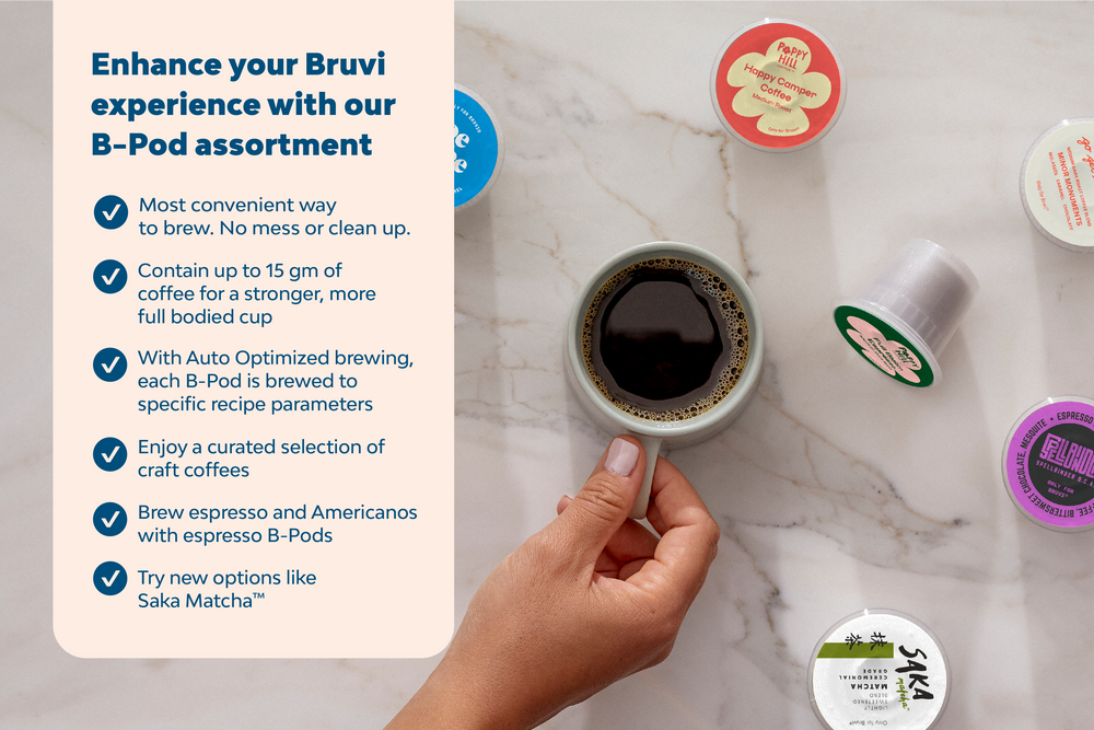 Reusable Pod (2 Pack)