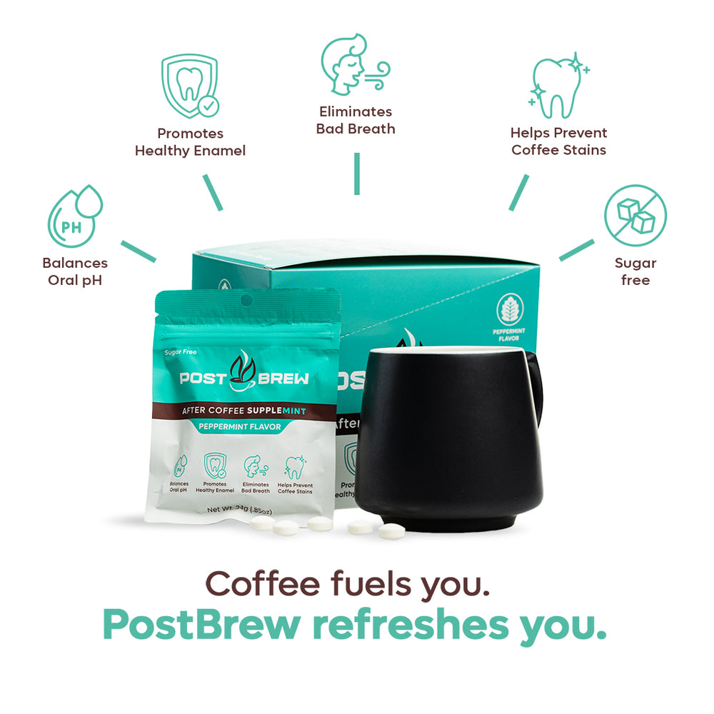 PostBrew Mints 12 Pouch Box