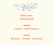 Minor Monuments Coffee