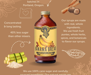 Banana Bread Syrup