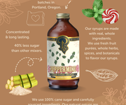 Peppermint Syrup