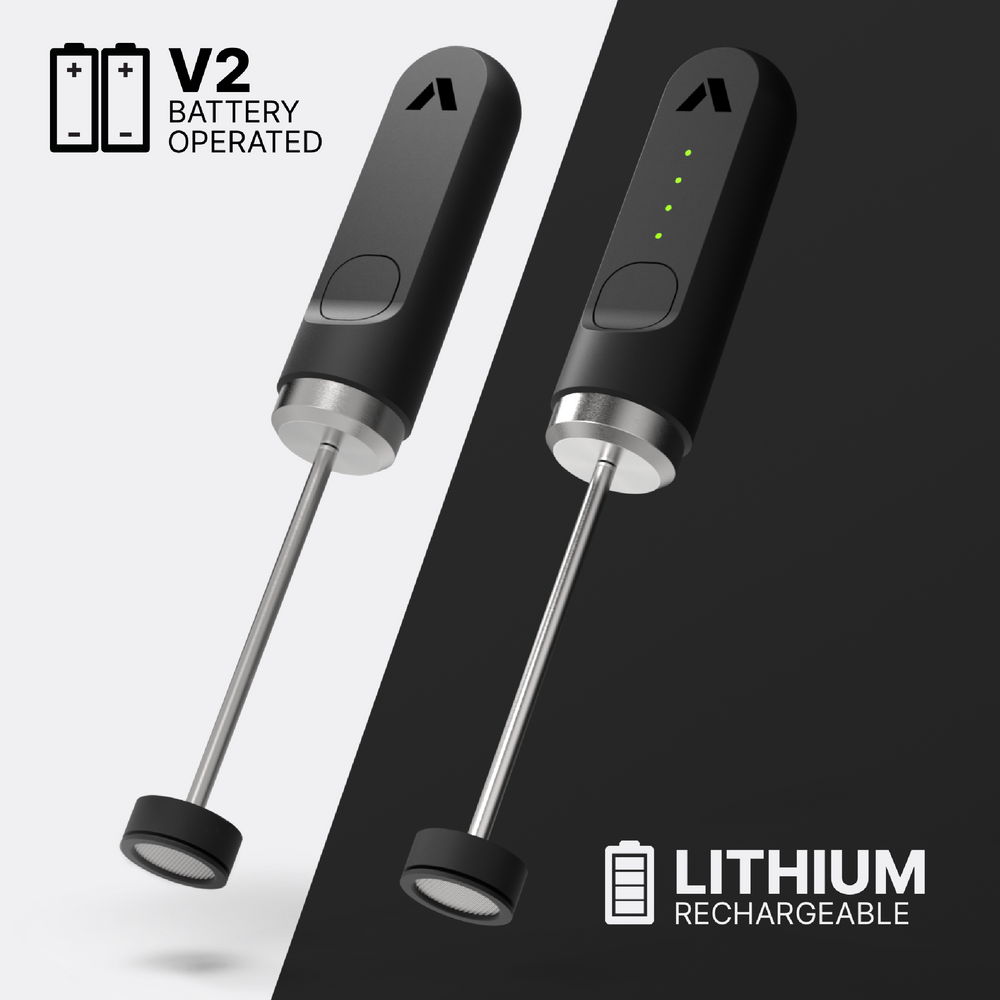 NanoFoamer® Lithium