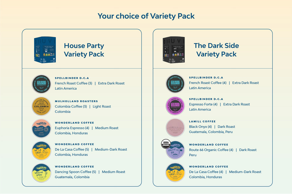 The Bruvi® Dark Roast Bundle